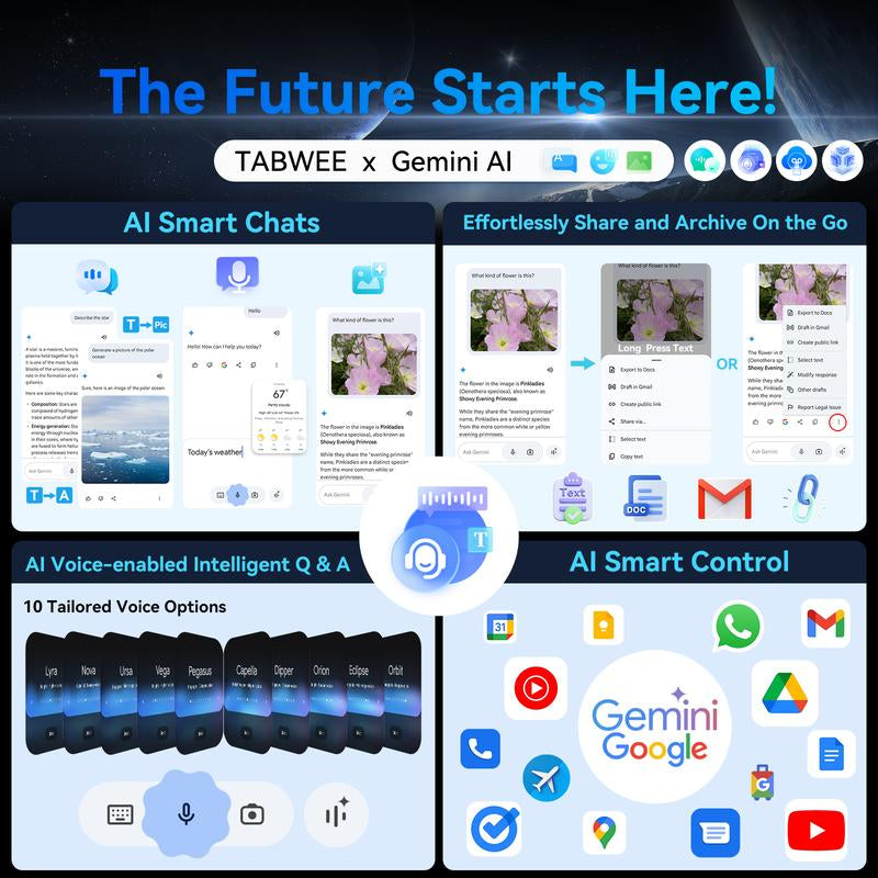 11'' Tablet Android 16, 24GB RAM 128GB ROM /2TB TF, 8000Mah, T7250 CPU+13MP Camera with Gemini AI, Widevine L1, 2 in 1 Tablets with Keyboard Mouse Stylus