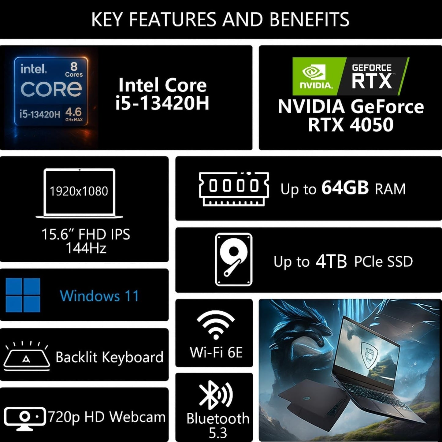Msi Thin 15 15.6" FHD 144Hz Gaming Laptop, Intel I5-13420H (8 Cores, up to 4.6 Ghz), NVIDIA Geforce RTX 4050, 32GB RAM, 1TB Pcie SSD, Wi-Fi 6E, USB-C, Backlit Keyboard, HD Camera, Gray, Windows 11
